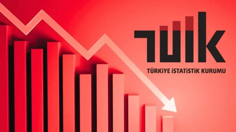 Ekonomik Güven Endeksi yüzde 3 geriledi