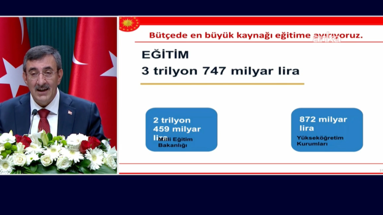 Yılmaz: "2027 yılı bütçemiz refah ve dönüşüm bütçesidir"