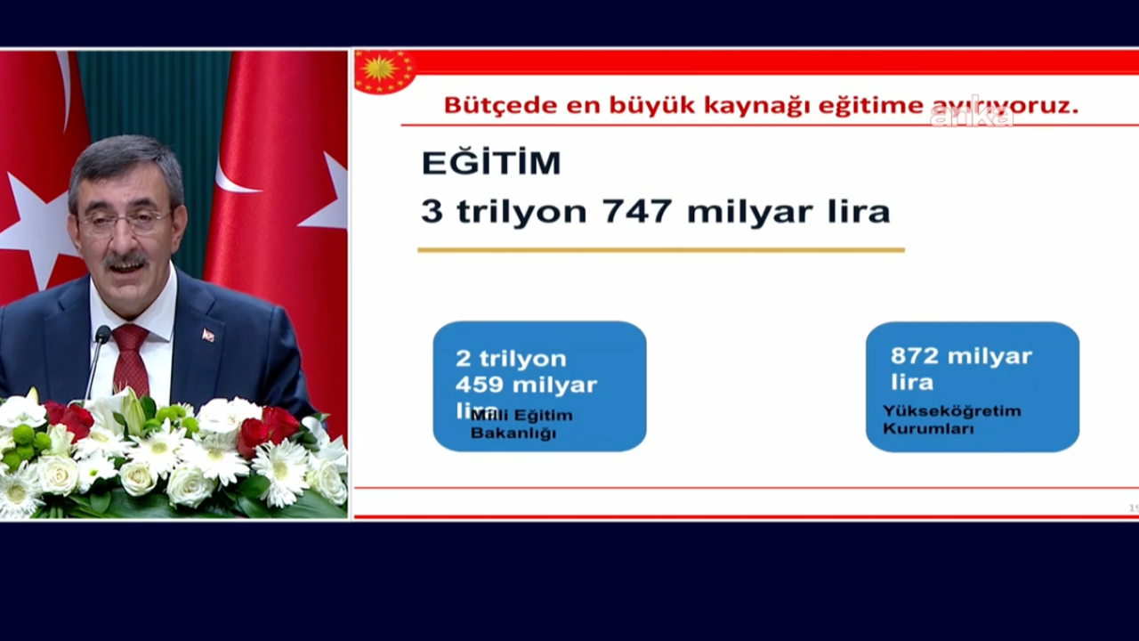Yılmaz: "2027 yılı bütçemiz refah ve dönüşüm bütçesidir"