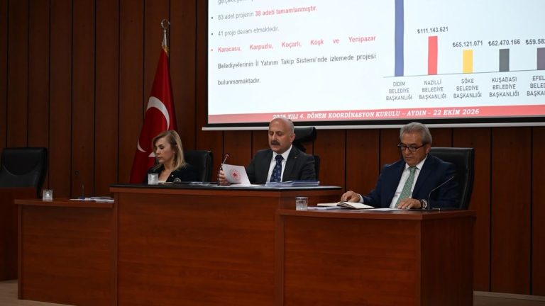 Aydın'da yatırımların 9 aylık bilançosu açıklandı: 99 milyarlık yatırım hamlesi
